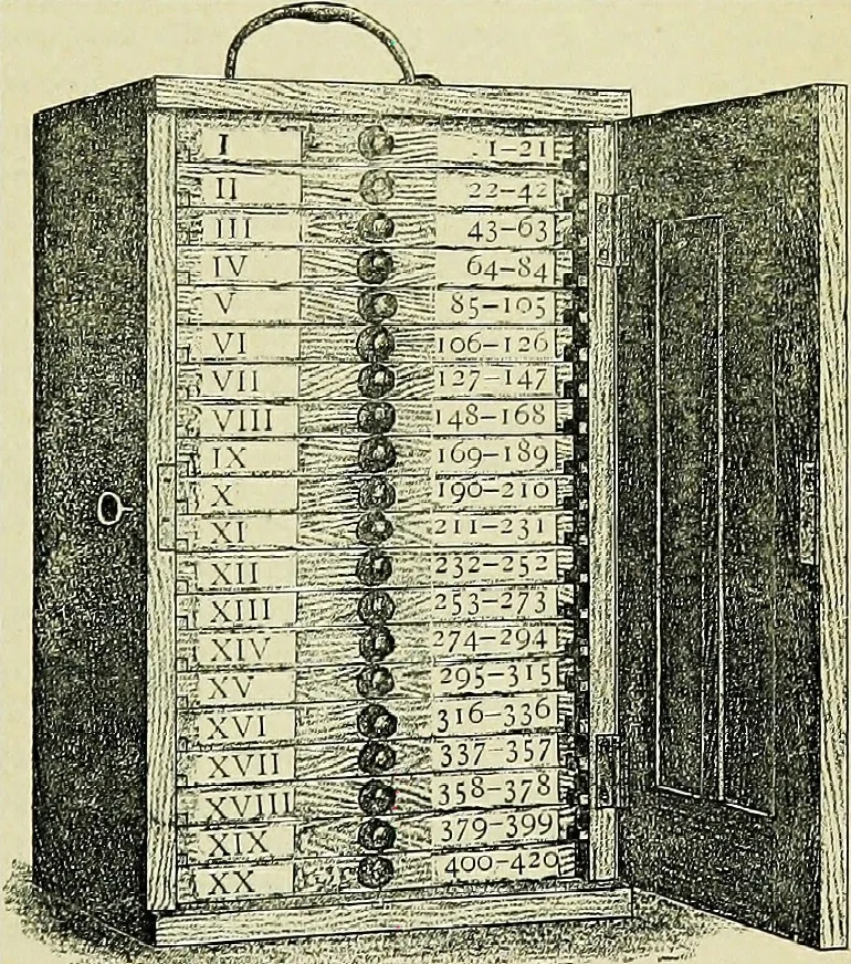 An illustration from The microscope; an introduction to the microscopic methods and to histology, 1911, leaf 284