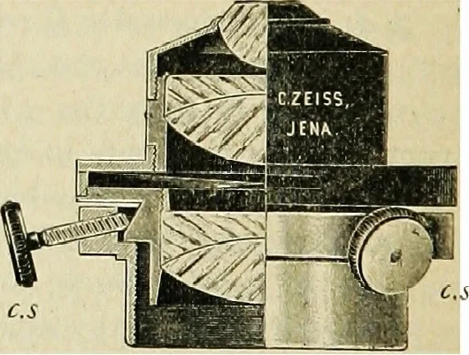 An illustration from The microscope; an introduction to the microscopic methods and to histology, 1911, leaf 69