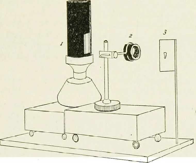 An illustration from The microscope; an introduction to the microscopic methods and to histology, 1911, leaf 80