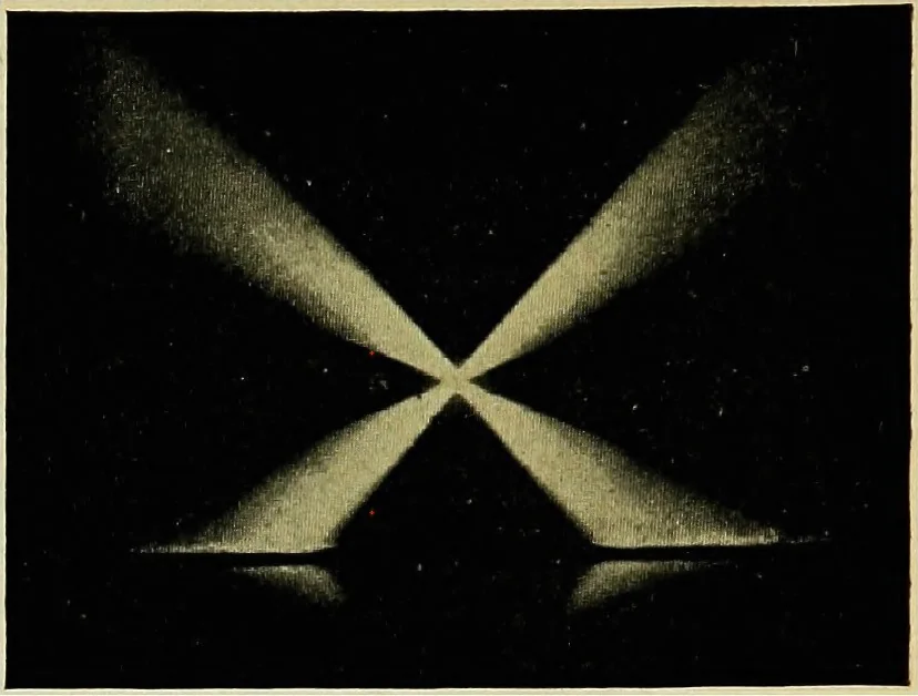 An illustration from The microscope; an introduction to the microscopic methods and to histology, 1911, leaf 9