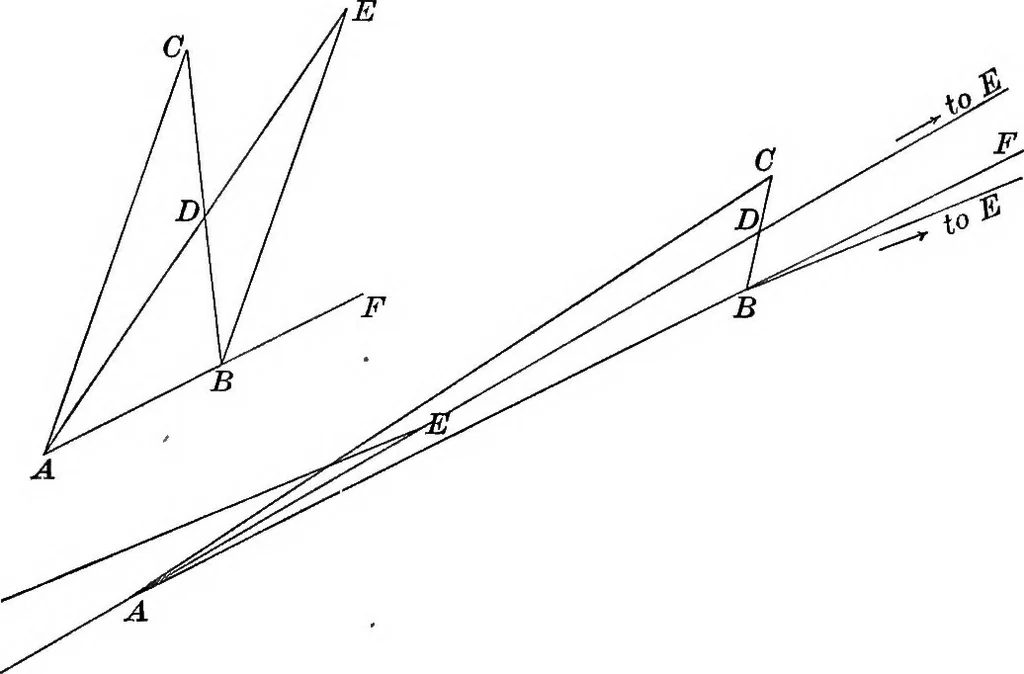 An illustration from Non-Euclidean geometry, 1901, leaf 40