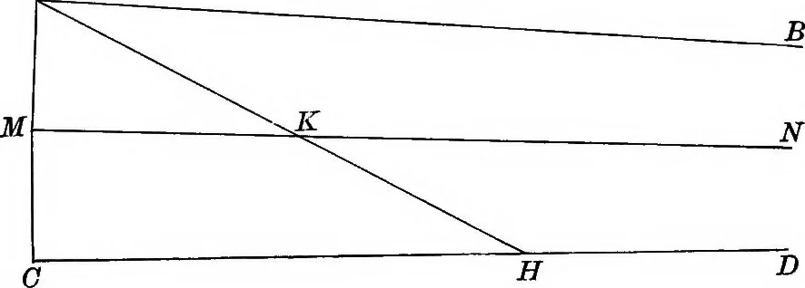 An illustration from Non-Euclidean geometry, 1901, leaf 44