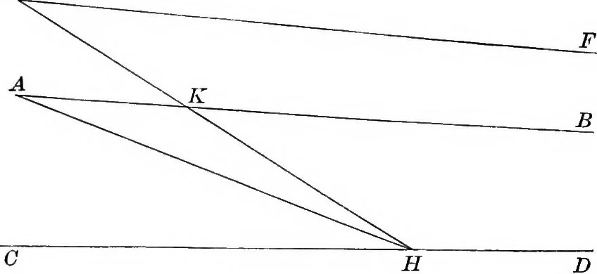 An illustration from Non-Euclidean geometry, 1901, leaf 45