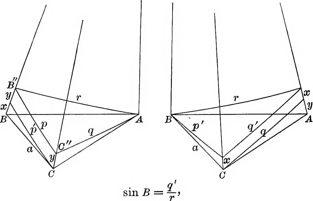 An illustration from Non-Euclidean geometry, 1901, leaf 67