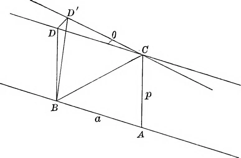 An illustration from Non-Euclidean geometry, 1901, leaf 77