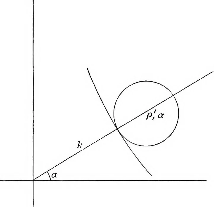 An illustration from Non-Euclidean geometry, 1901, leaf 85