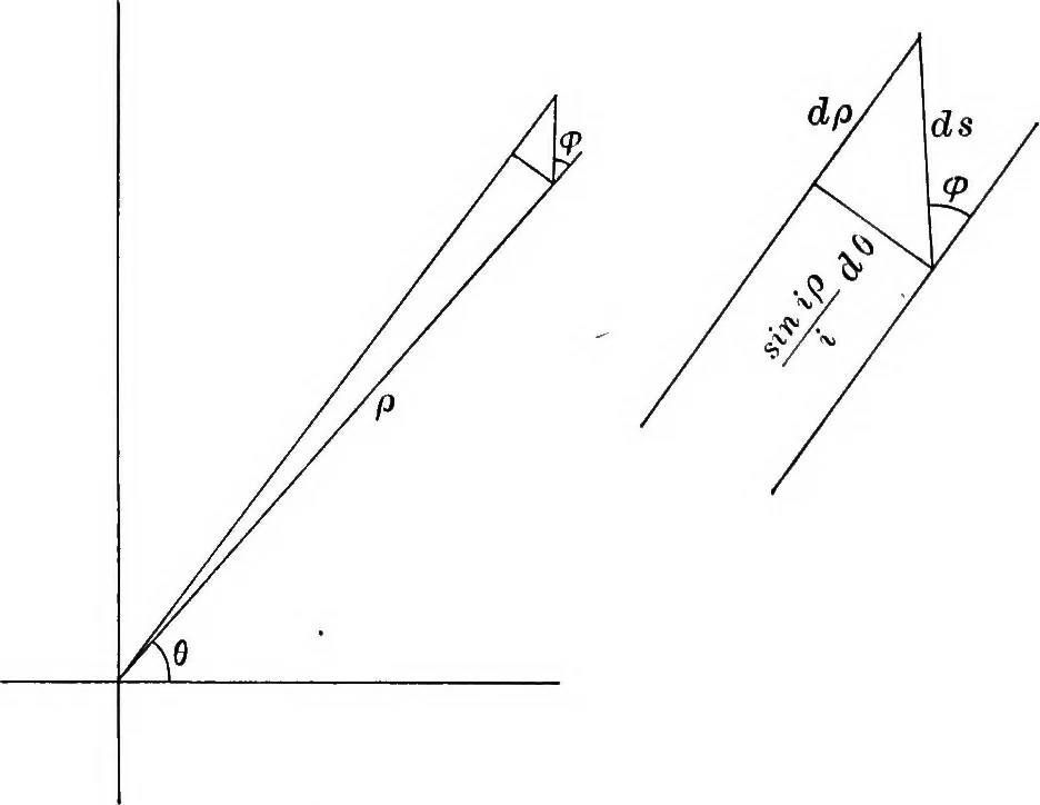 An illustration from Non-Euclidean geometry, 1901, leaf 89