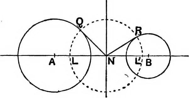 An illustration from Modern geometry, 1908, leaf 112