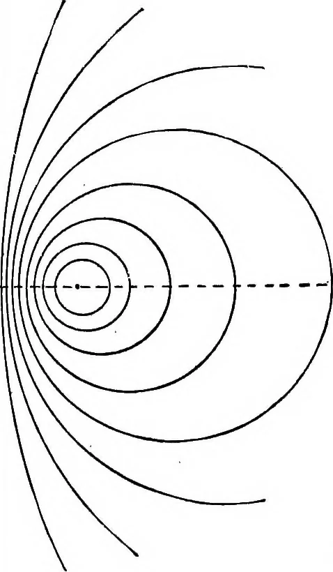 An illustration from Modern geometry, 1908, leaf 113