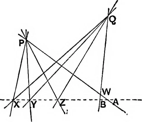 An illustration from Modern geometry, 1908, leaf 151