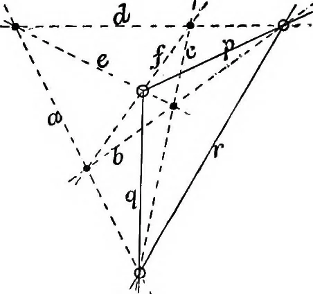 An illustration from Modern geometry, 1908, leaf 157