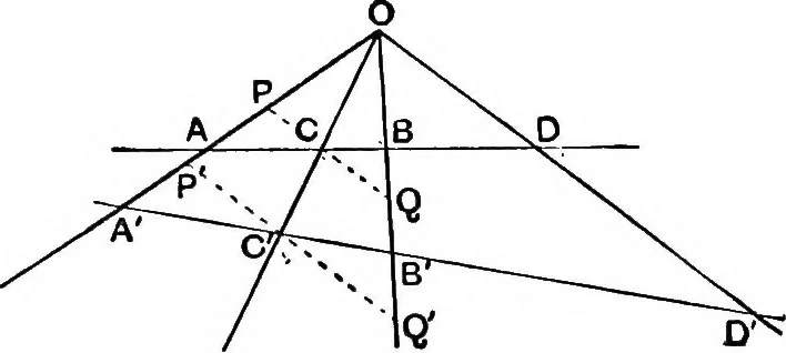 An illustration from Modern geometry, 1908, leaf 76