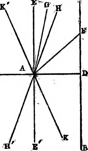 An illustration from Geometrical researches on the theory of parallels, 1914, leaf 18
