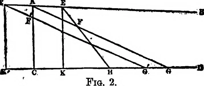 An illustration from Geometrical researches on the theory of parallels, 1914, leaf 20