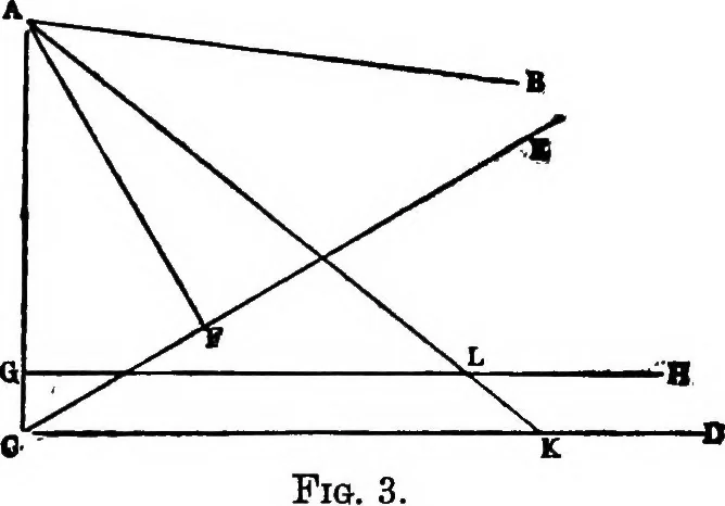 An illustration from Geometrical researches on the theory of parallels, 1914, leaf 21