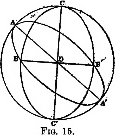 An illustration from Geometrical researches on the theory of parallels, 1914, leaf 30