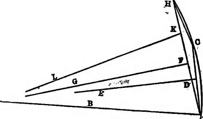 An illustration from Geometrical researches on the theory of parallels, 1914, leaf 36