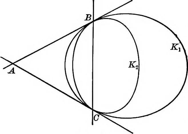 An illustration from Higher geometry; an introduction to advanced methods in analytic geometry, 1922, leaf 105