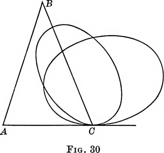 An illustration from Higher geometry; an introduction to advanced methods in analytic geometry, 1922, leaf 110