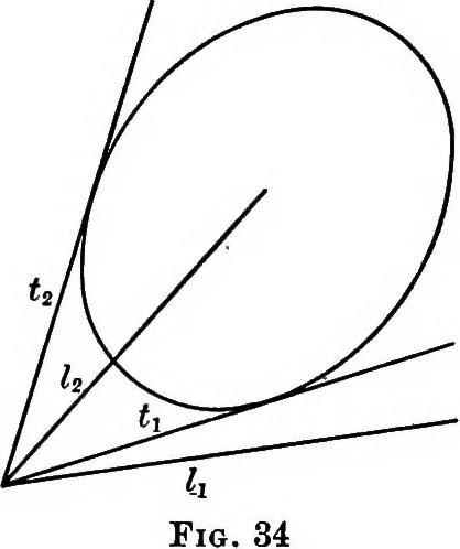 An illustration from Higher geometry; an introduction to advanced methods in analytic geometry, 1922, leaf 120