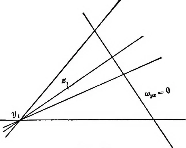 An illustration from Higher geometry; an introduction to advanced methods in analytic geometry, 1922, leaf 129