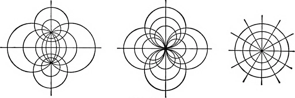 An illustration from Higher geometry; an introduction to advanced methods in analytic geometry, 1922, leaf 162