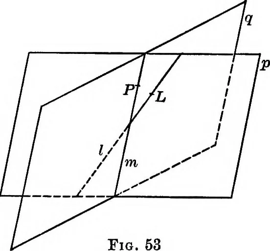 An illustration from Higher geometry; an introduction to advanced methods in analytic geometry, 1922, leaf 223