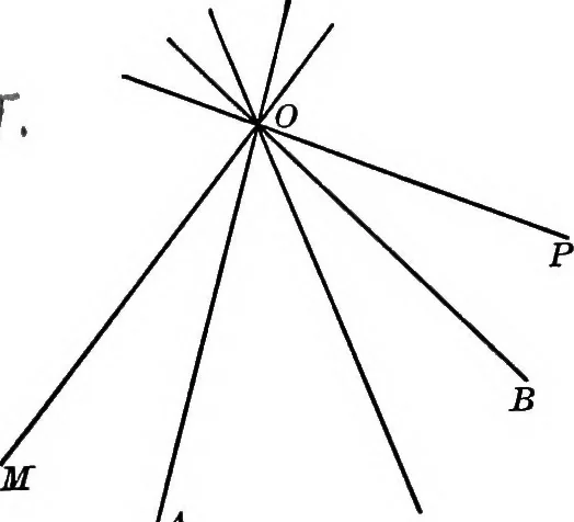 An illustration from Higher geometry; an introduction to advanced methods in analytic geometry, 1922, leaf 24