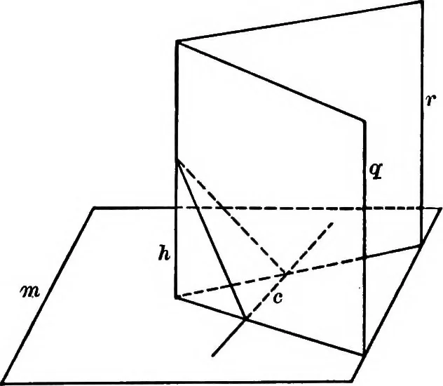 An illustration from Higher geometry; an introduction to advanced methods in analytic geometry, 1922, leaf 326