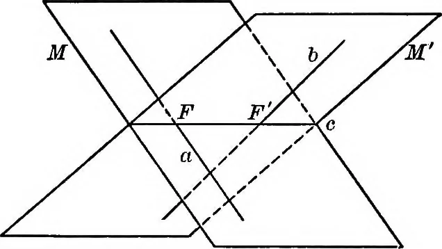 An illustration from Higher geometry; an introduction to advanced methods in analytic geometry, 1922, leaf 339