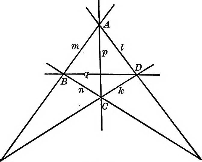 An illustration from Higher geometry; an introduction to advanced methods in analytic geometry, 1922, leaf 57