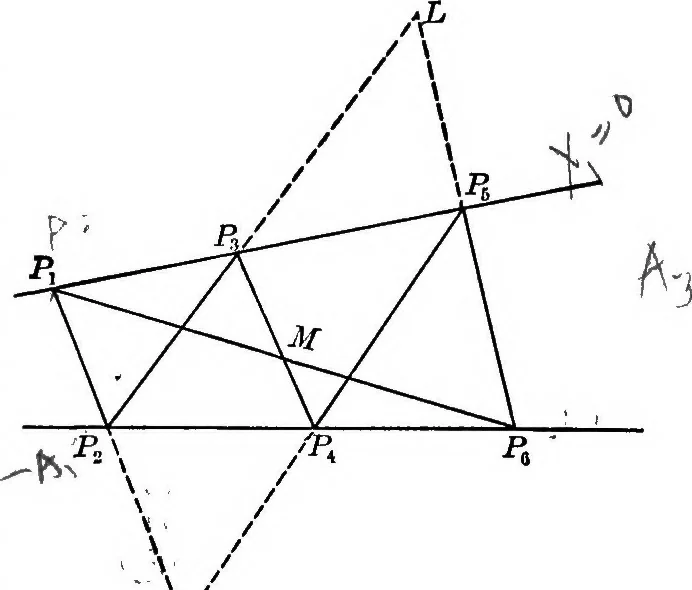 An illustration from Higher geometry; an introduction to advanced methods in analytic geometry, 1922, leaf 61