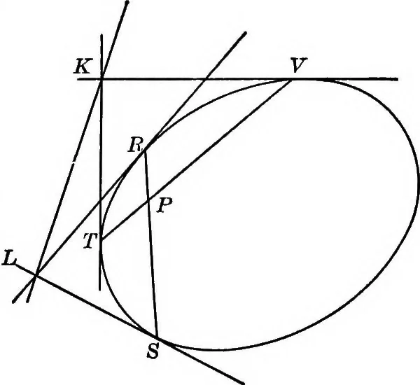 An illustration from Higher geometry; an introduction to advanced methods in analytic geometry, 1922, leaf 75