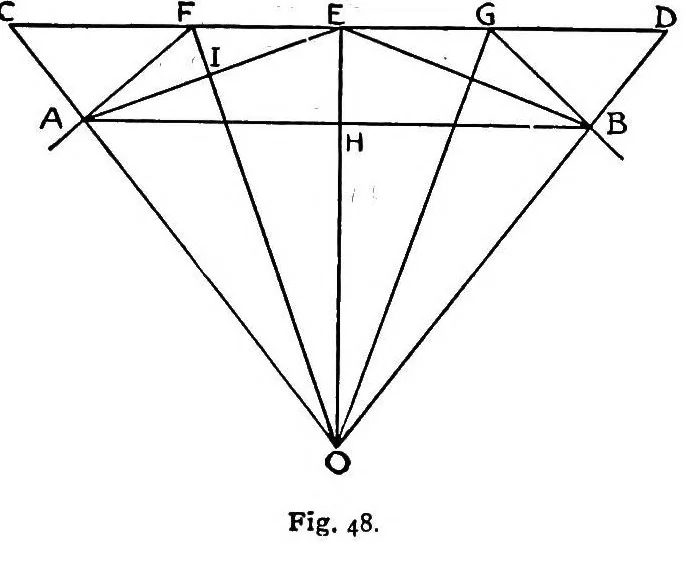 An illustration from T. Sundara Row's Geometric exercises in paper folding;, 1901, leaf 89