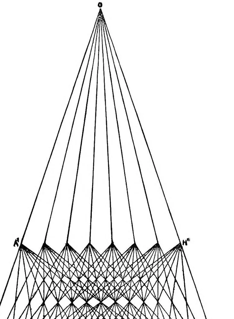 An illustration from Mathematical recreations and essays, 1922, leaf 170