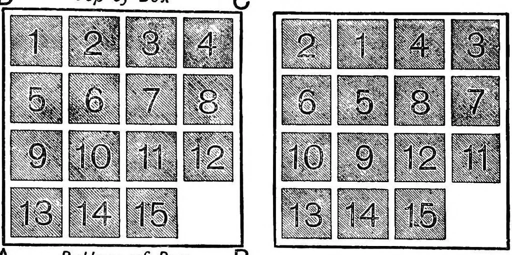 An illustration from Mathematical recreations and essays, 1922, leaf 246