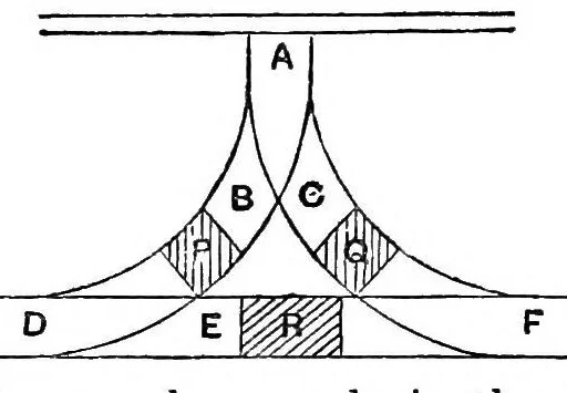 An illustration from Mathematical recreations and essays, 1922, leaf 91