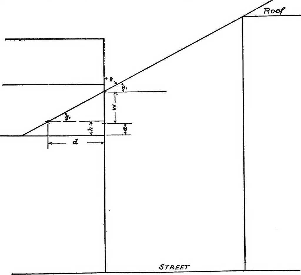 An illustration from ... Studies in vocational diseases, 1915, leaf 164