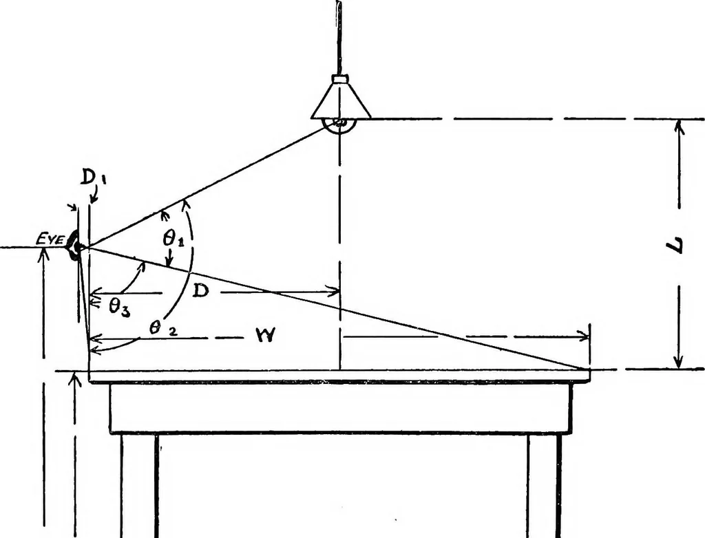 An illustration from ... Studies in vocational diseases, 1915, leaf 165