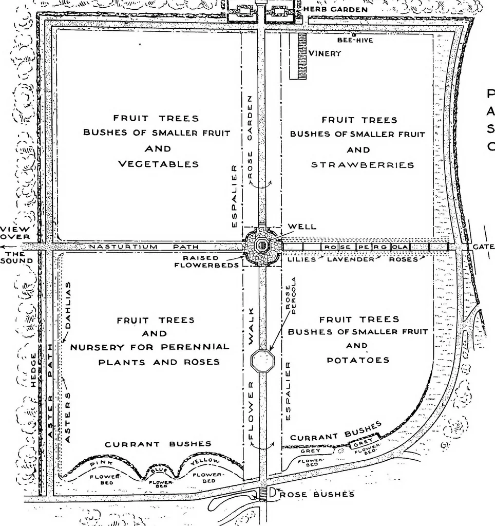 An illustration from The garden that we made, 1920, leaf 98