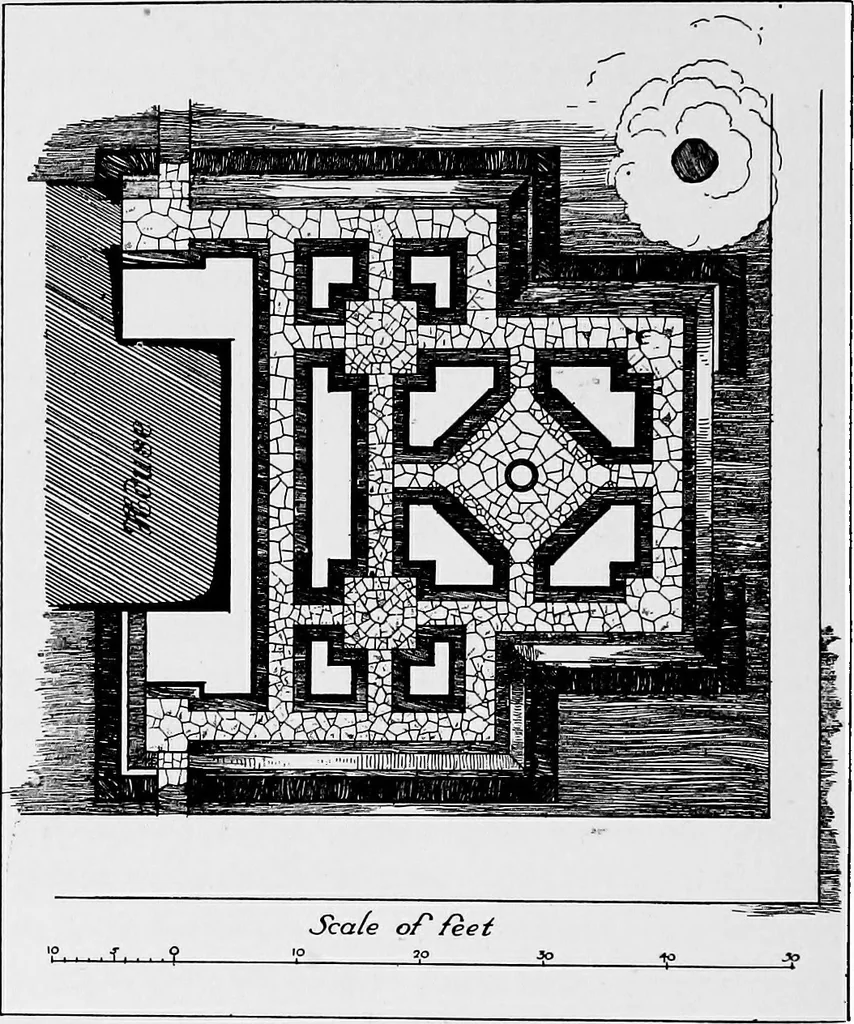 An illustration from Gardens in the making, 1914, leaf 135