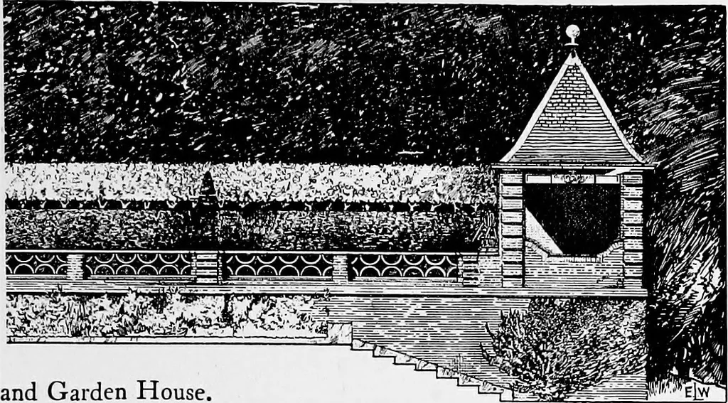 An illustration from Gardens in the making, 1914, leaf 144