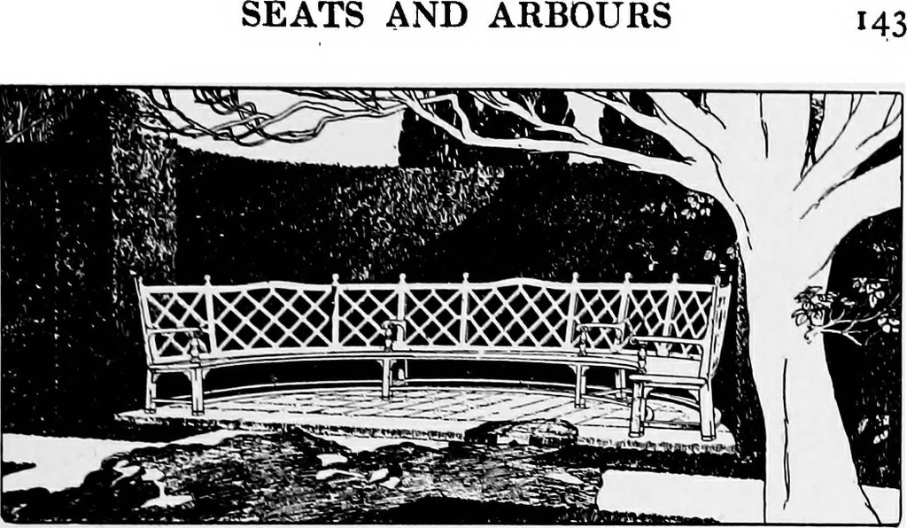 An illustration from Gardens in the making, 1914, leaf 166