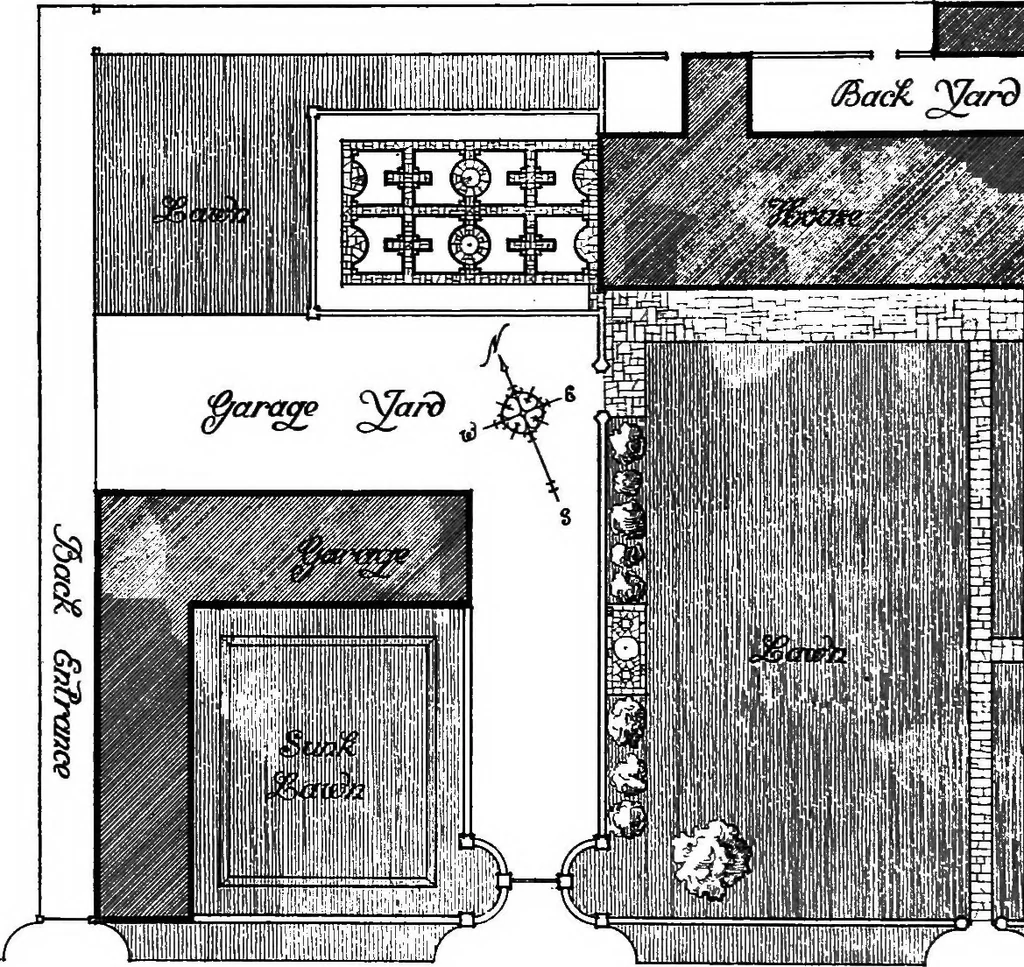 An illustration from Gardens in the making, 1914, leaf 229