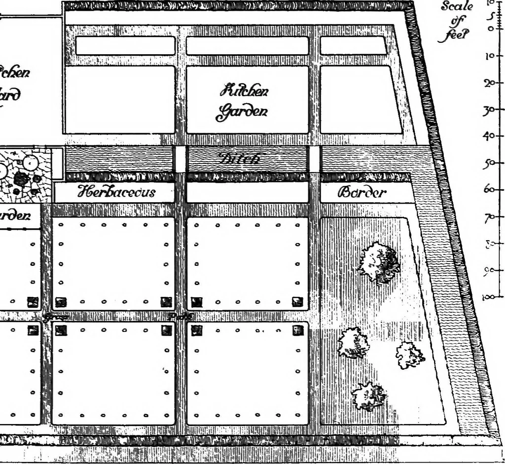 An illustration from Gardens in the making, 1914, leaf 230