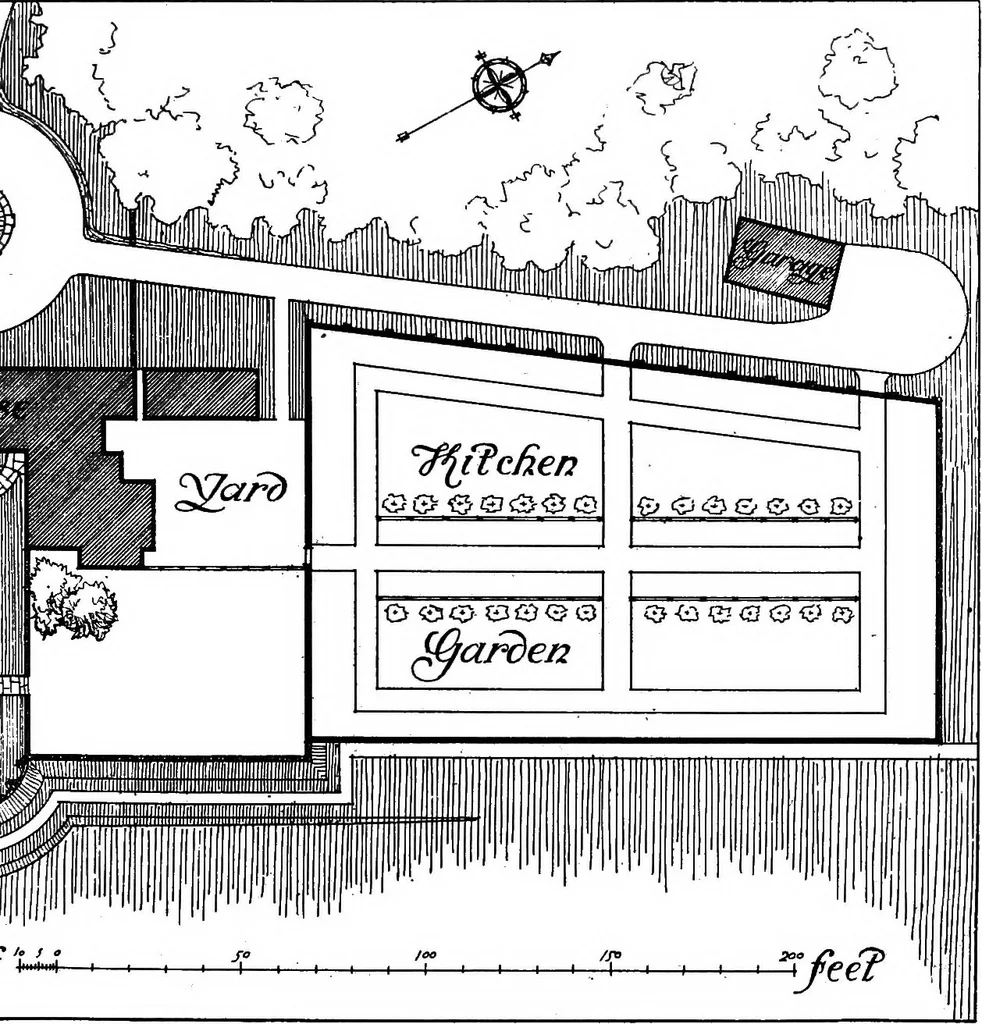 An illustration from Gardens in the making, 1914, leaf 234