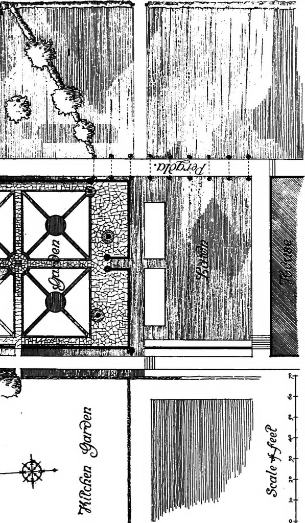 An illustration from Gardens in the making, 1914, leaf 238