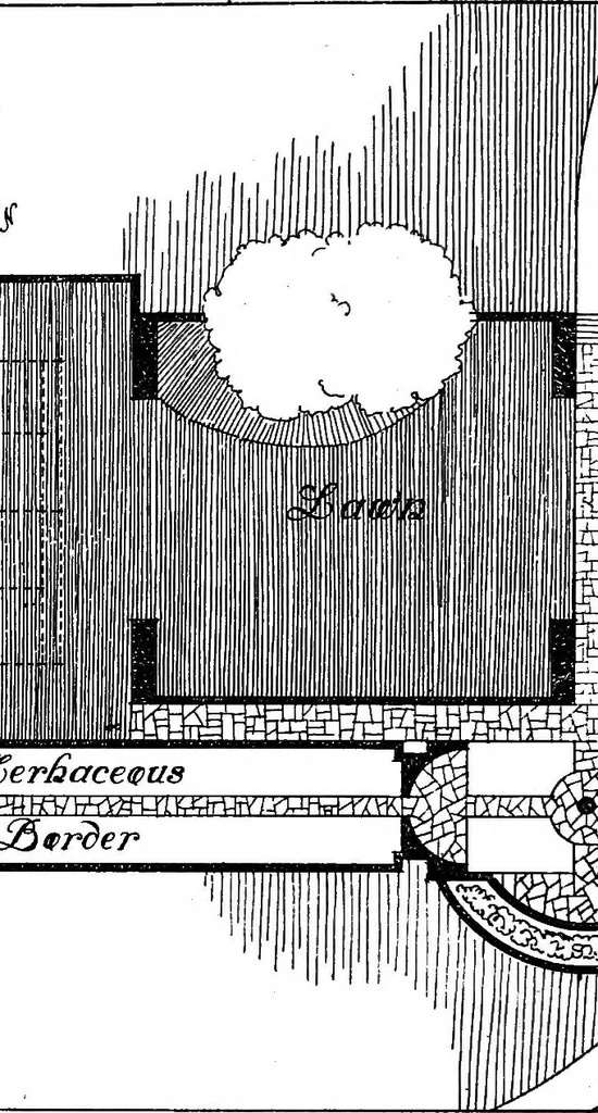 An illustration from Gardens in the making, 1914, leaf 241