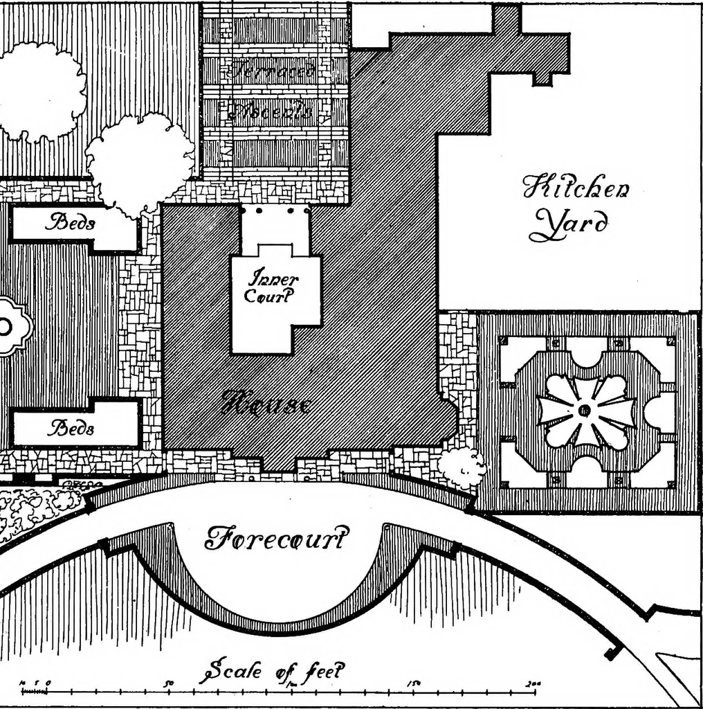 An illustration from Gardens in the making, 1914, leaf 242