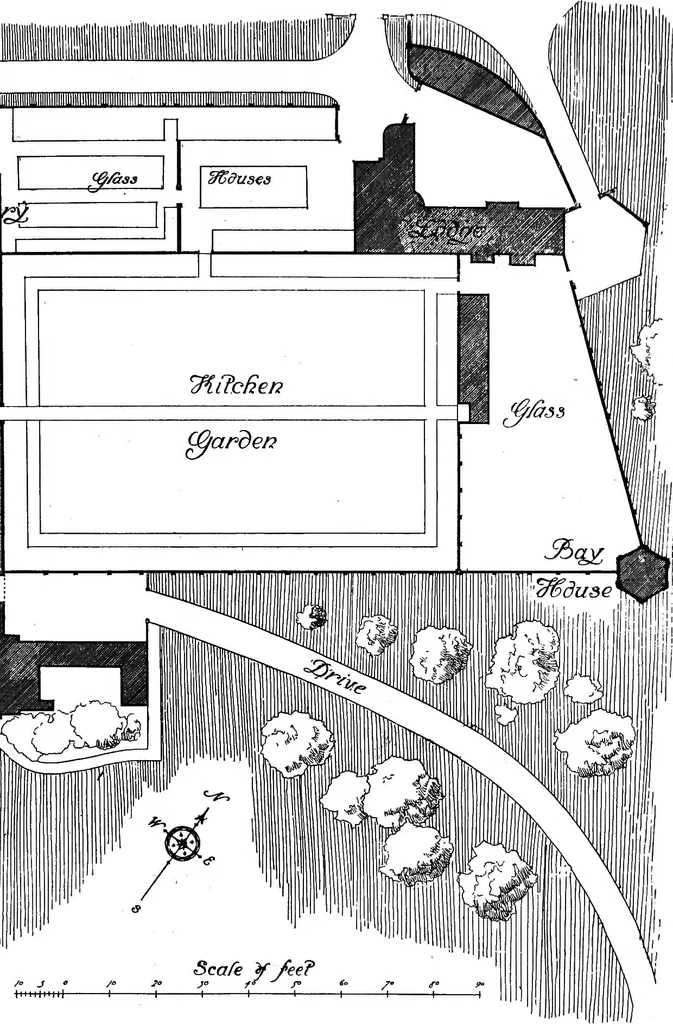An illustration from Gardens in the making, 1914, leaf 246